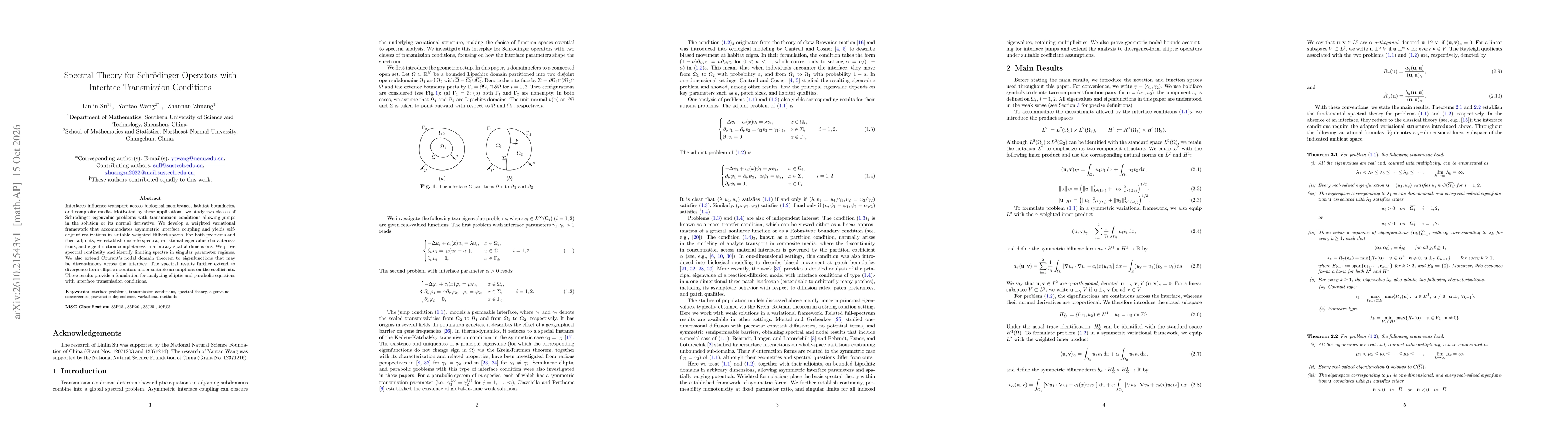 Thumbnail for Spectral Theory for Schrodinger Operators with Interface Transmission Conditions