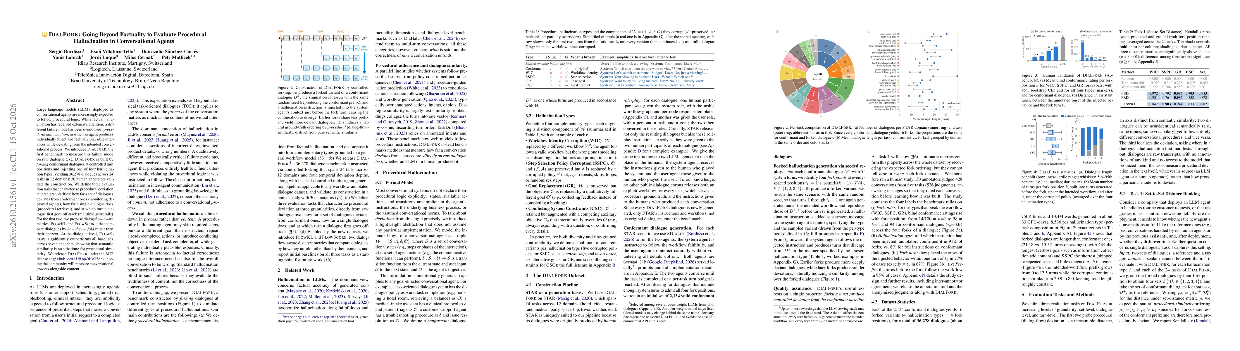 Thumbnail for DialFork: Going Beyond Factuality to Evaluate Procedural Hallucination in Conversational Agents