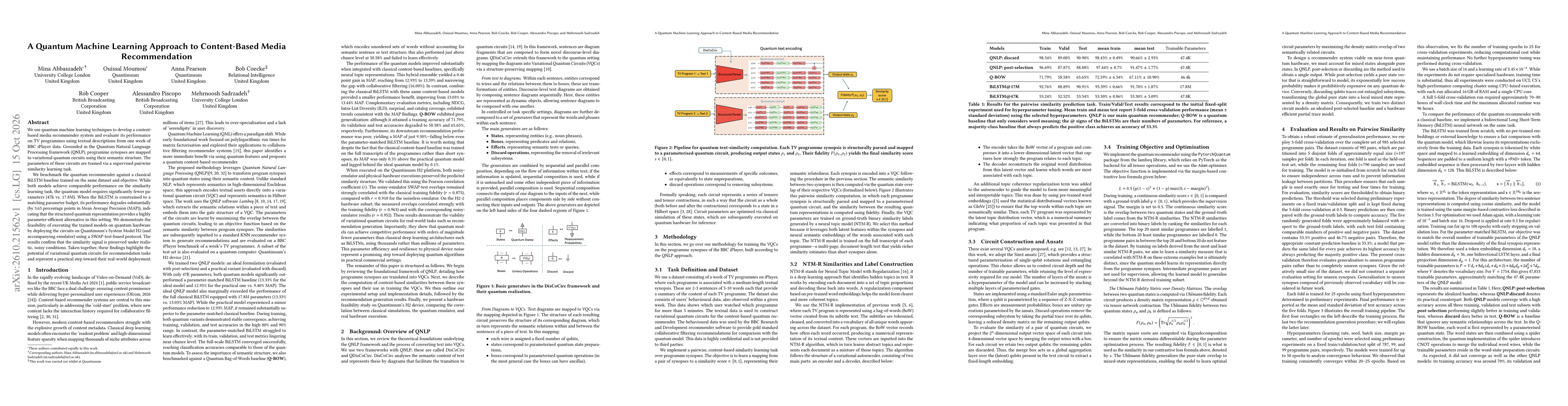 Thumbnail for A Quantum Machine Learning Approach to Content-Based Media Recommendation