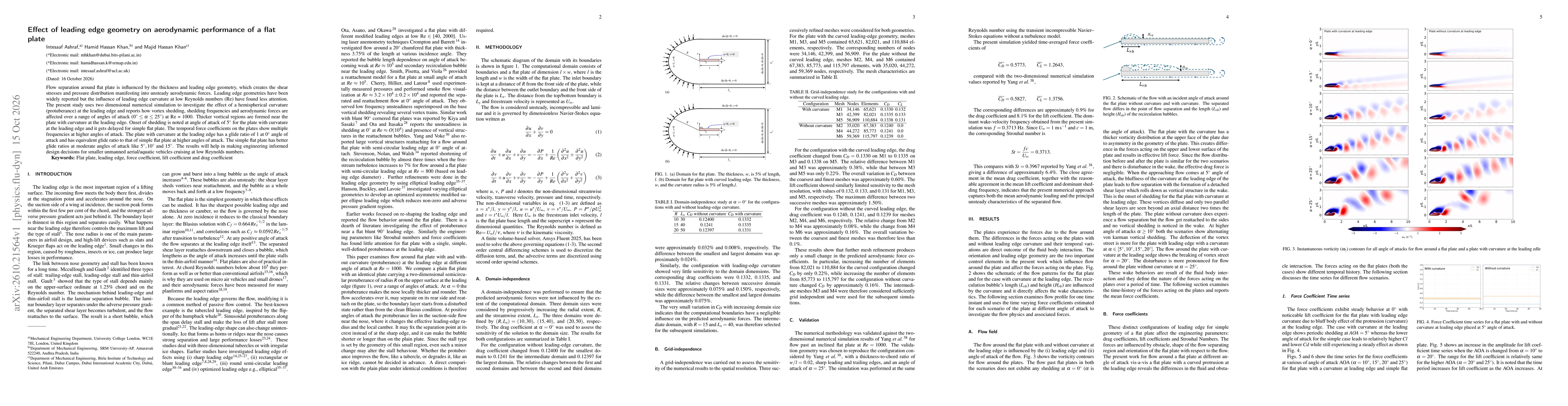 Thumbnail for Effect of leading edge geometry on aerodynamic performance of a flat plate