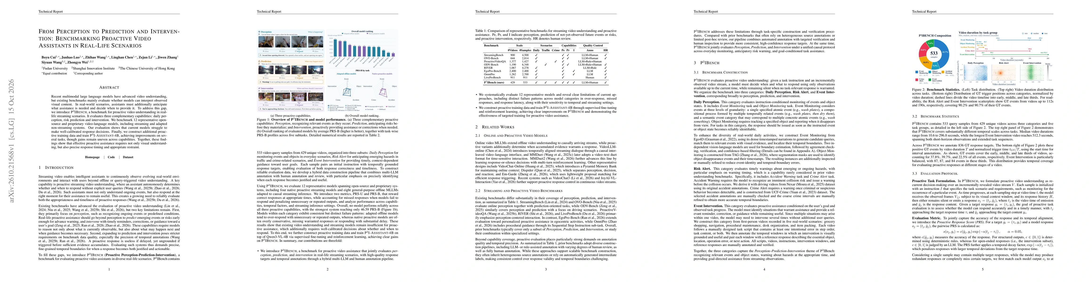 Thumbnail for From Perception to Prediction and Intervention: Benchmarking Proactive Video Assistants in Real-Life Scenarios