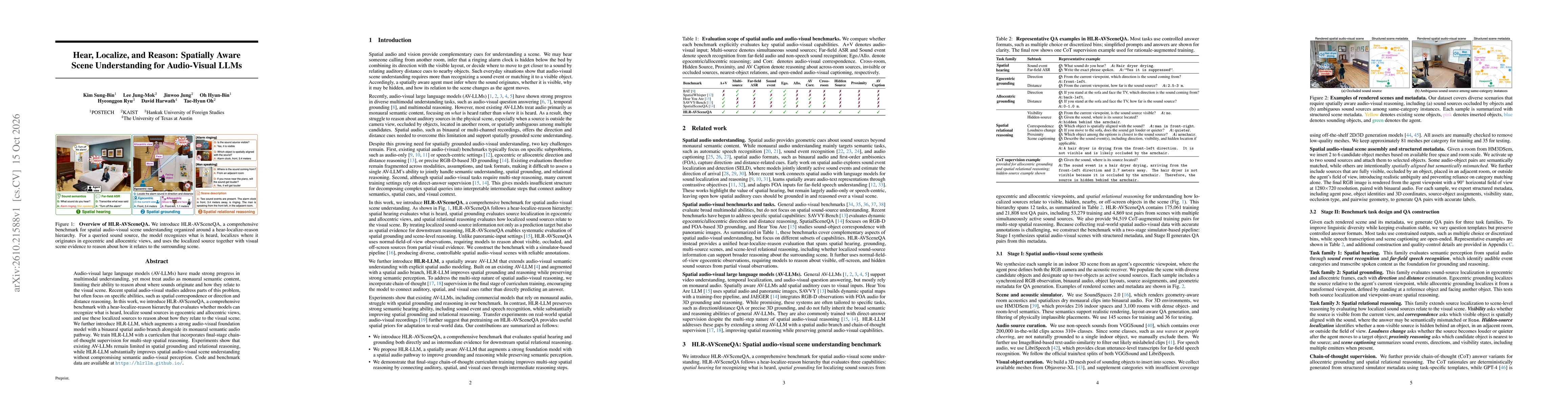 Thumbnail for Hear, Localize, and Reason: Spatially Aware Scene Understanding for Audio-Visual LLMs