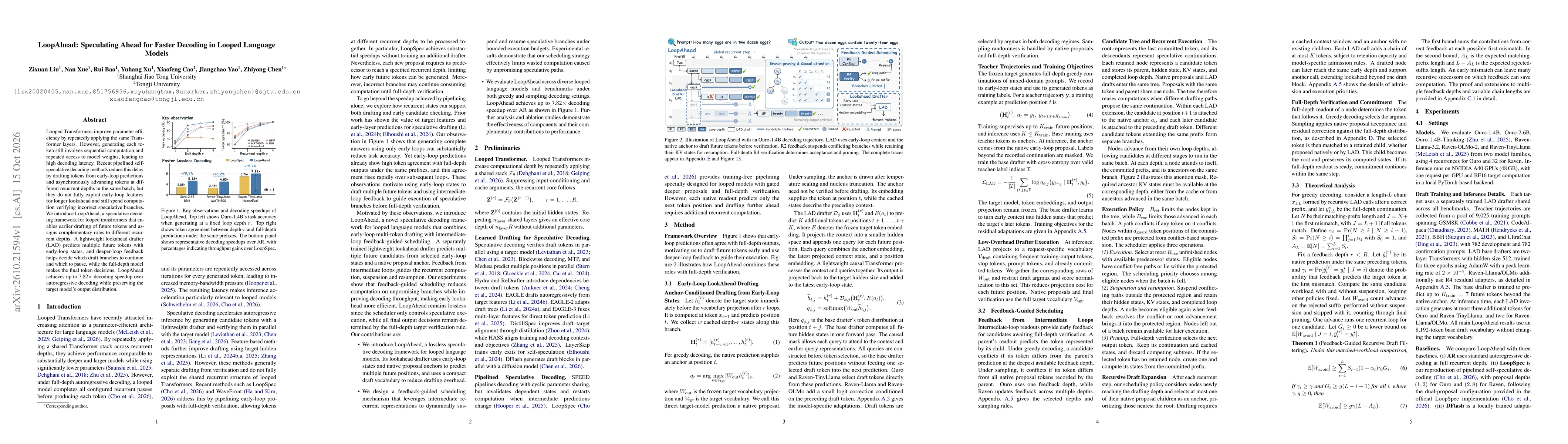 Thumbnail for LoopAhead: Speculating Ahead for Faster Decoding in Looped Language Models
