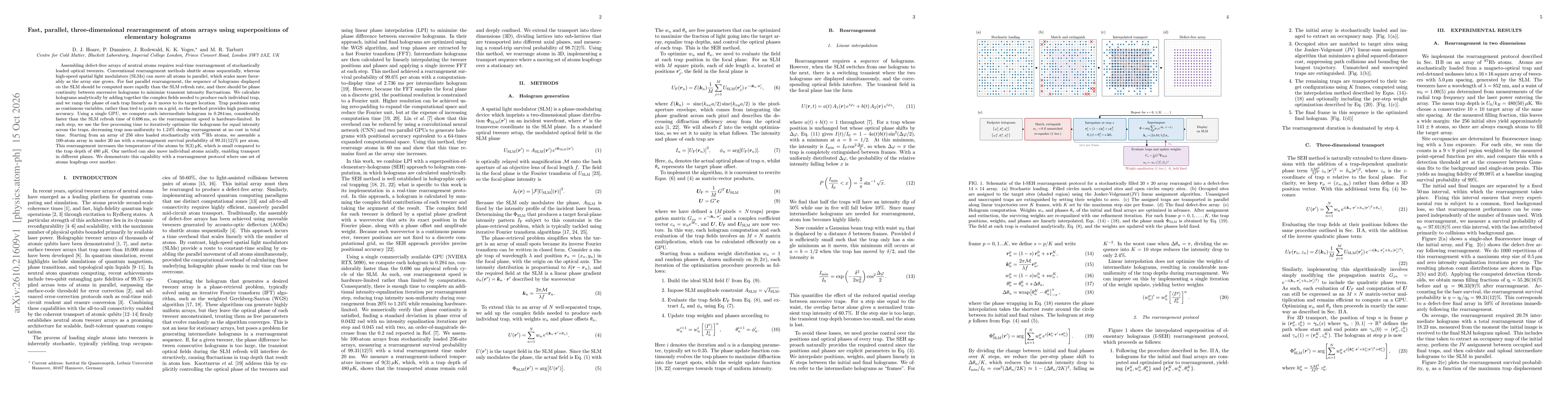 Thumbnail for Fast, parallel, three-dimensional rearrangement of atom arrays using superpositions of elementary holograms