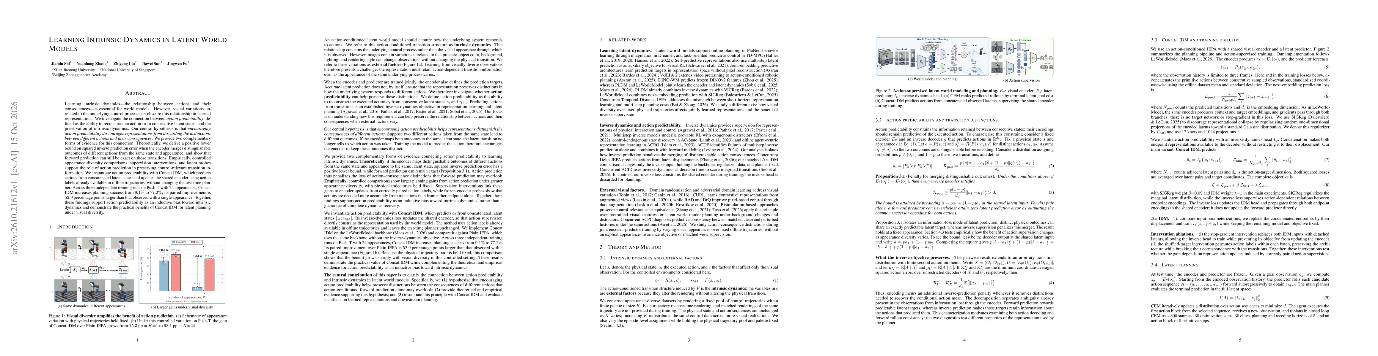 Thumbnail for Learning Intrinsic Dynamics in Latent World Models