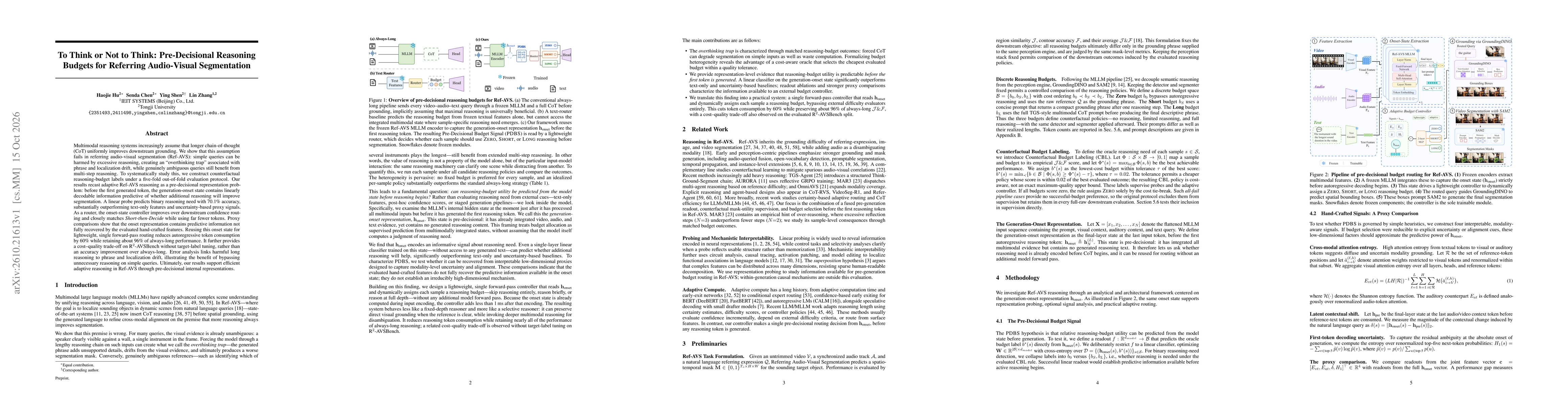 Thumbnail for To Think or Not to Think: Pre-Decisional Reasoning Budgets for Referring Audio-Visual Segmentation