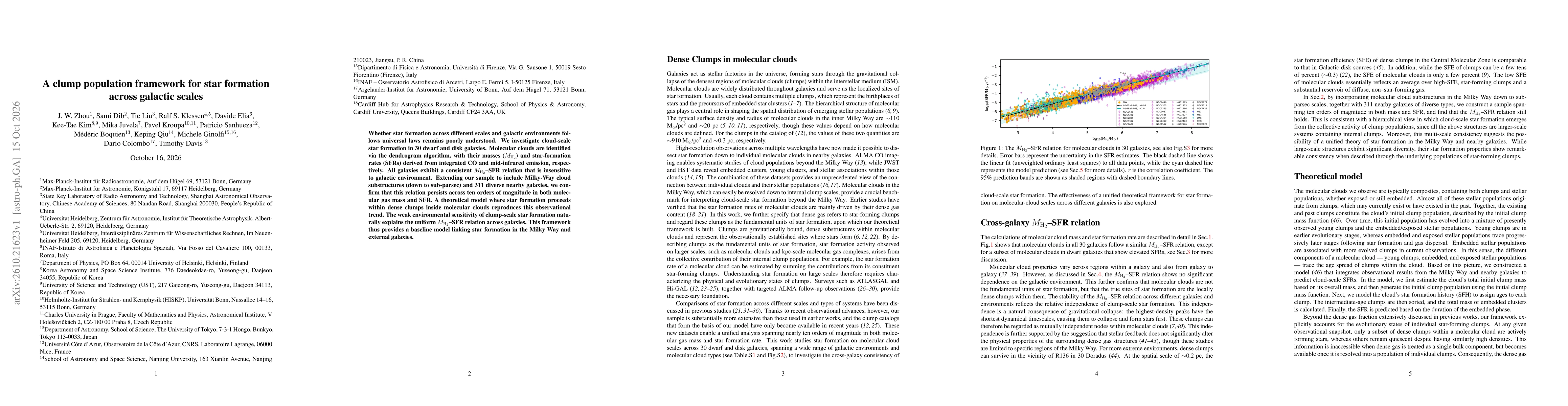 Thumbnail for A clump population framework for star formation across galactic scales