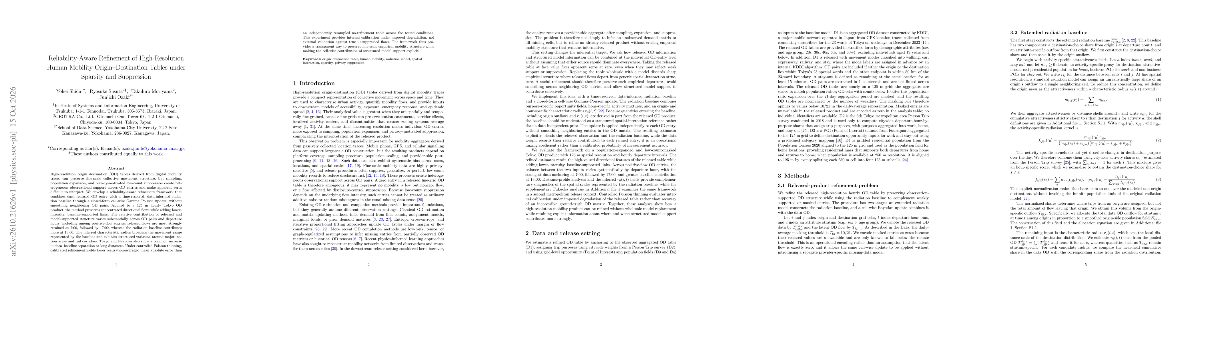 Thumbnail for Reliability-Aware Refinement of High-Resolution Human Mobility Origin-Destination Tables under Sparsity and Suppression