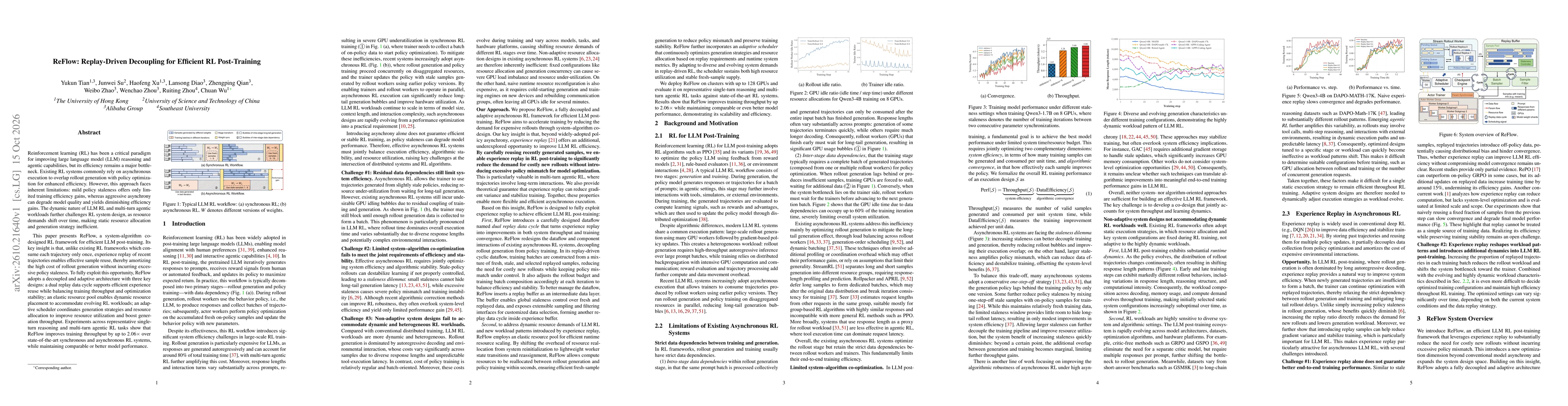 Thumbnail for ReFlow: Replay-Driven Decoupling for Efficient RL Post-Training