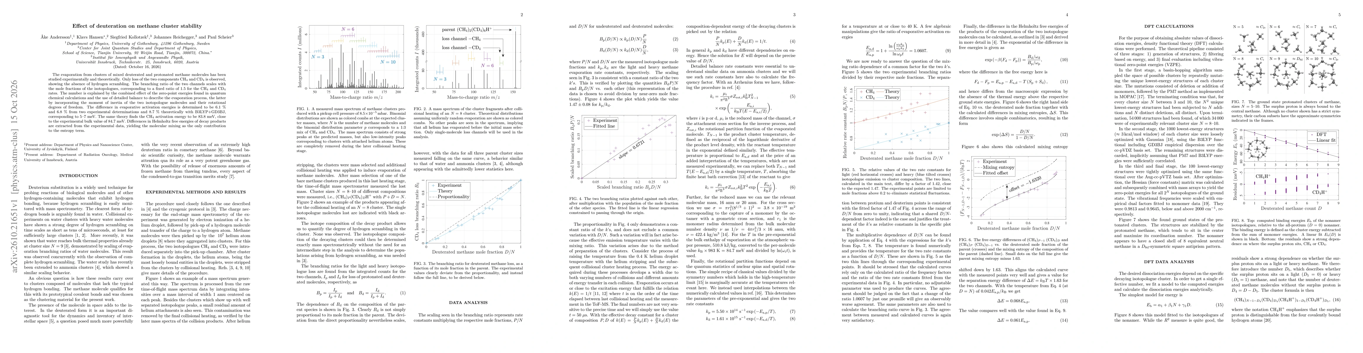 Thumbnail for Effect of deuteration on methane cluster stability