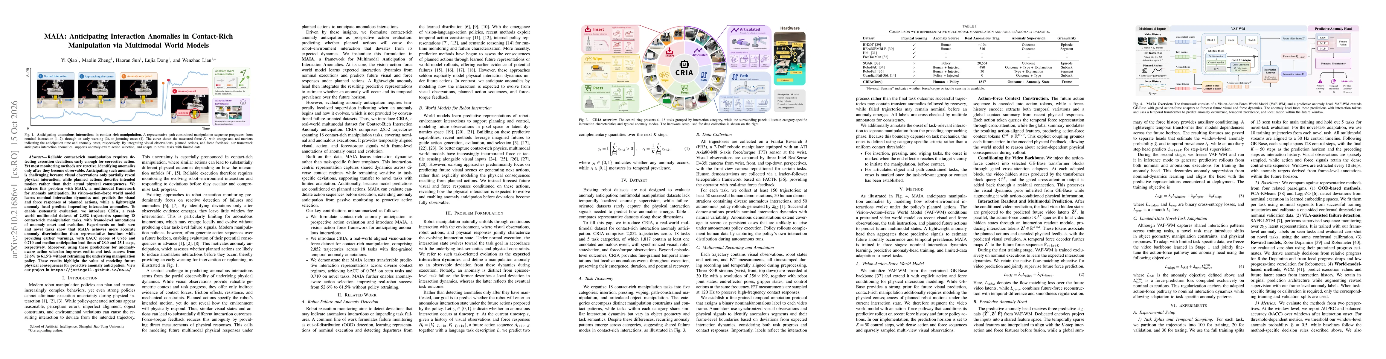 Thumbnail for MAIA: Anticipating Interaction Anomalies in Contact-Rich Manipulation via Multimodal World Models
