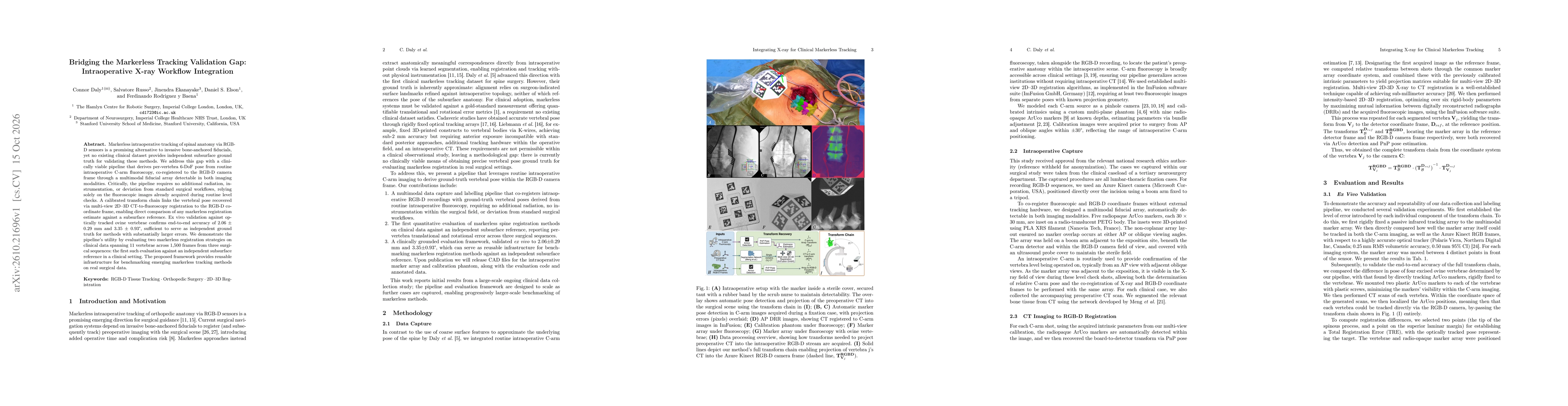 Thumbnail for Bridging the Markerless Tracking Validation Gap: Intraoperative X-ray Workflow Integration