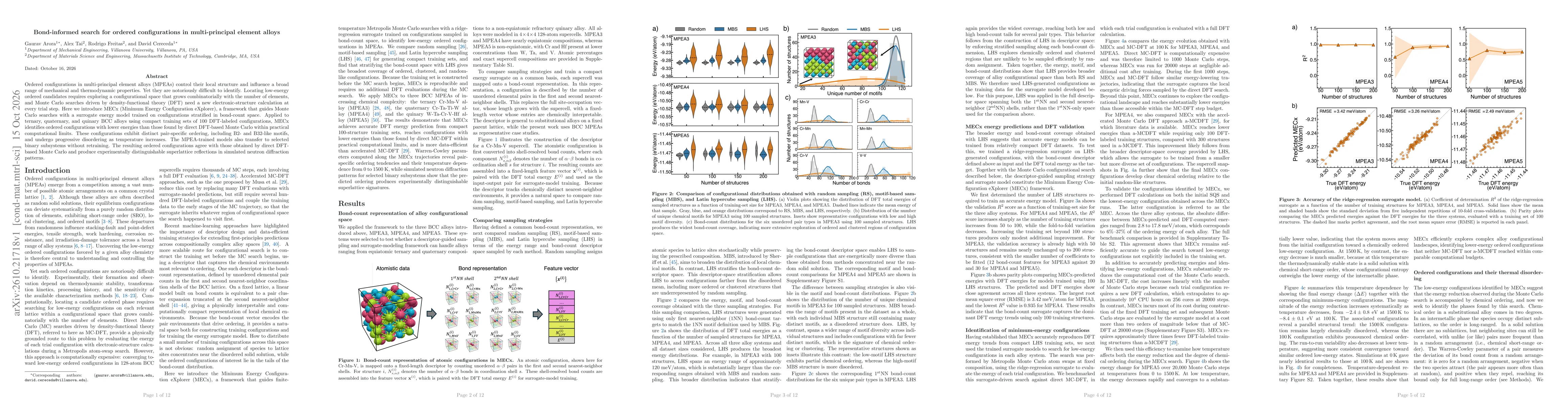 Thumbnail for Bond-informed search for ordered configurations in multi-principal element alloys