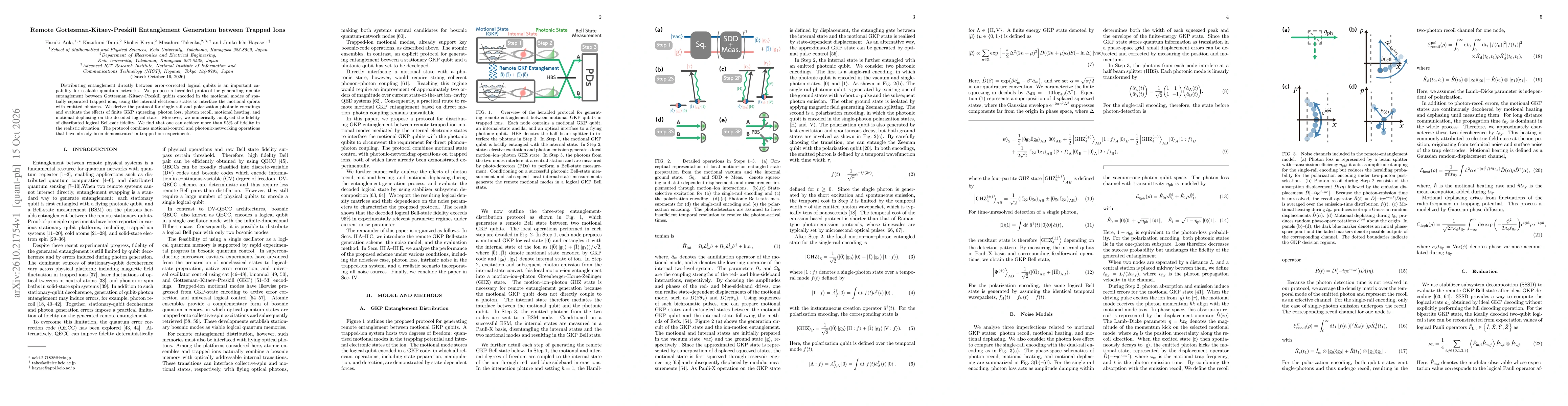 Thumbnail for Remote Gottesman-Kitaev-Preskill Entanglement Generation between Trapped Ions