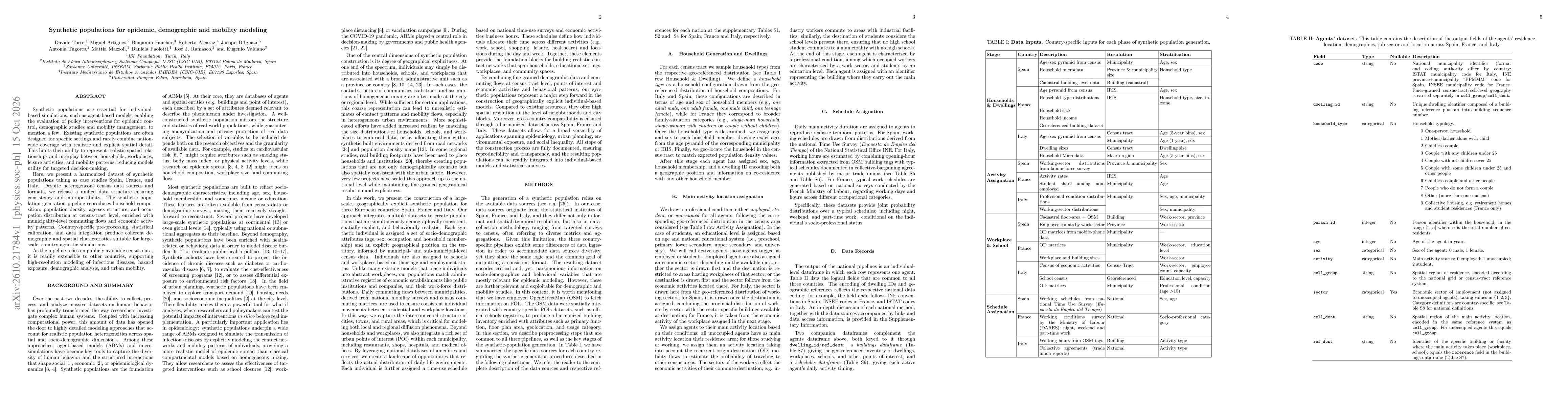 Thumbnail for Synthetic populations for epidemic, demographic and mobility modeling