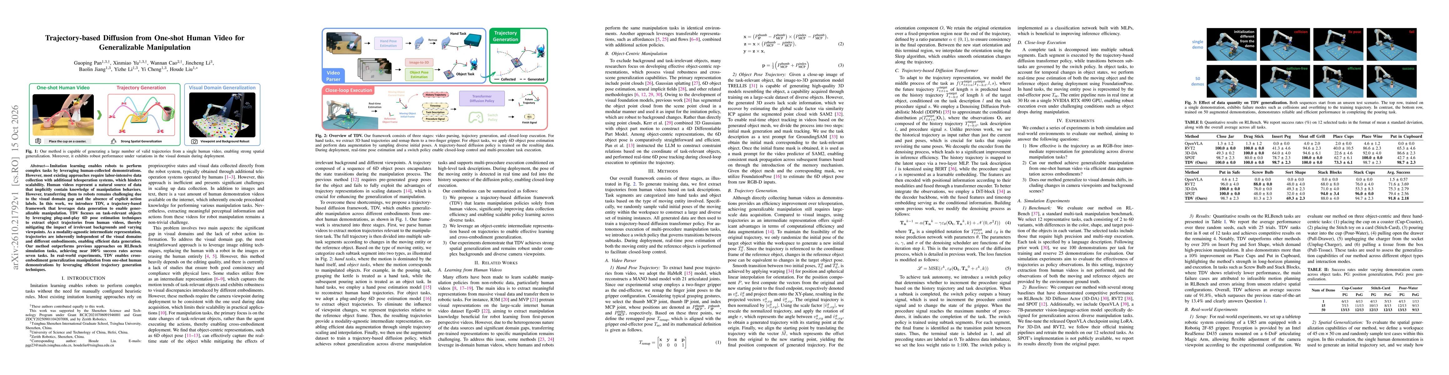 Thumbnail for Trajectory-based Diffusion from One-shot Human Video for Generalizable Manipulation