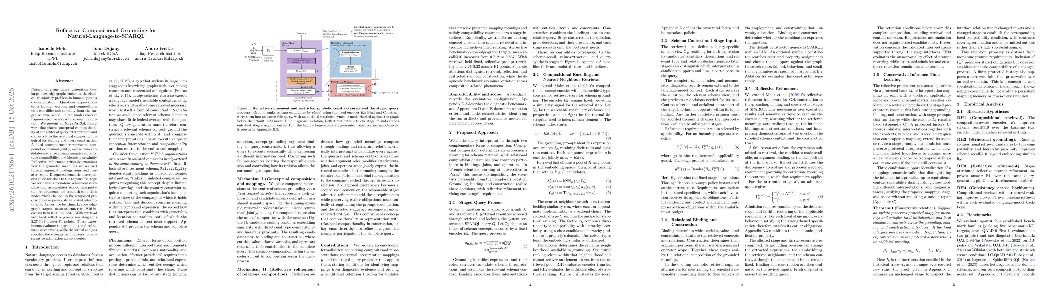 Thumbnail for Reflective Compositional Grounding for Natural-Language-to-SPARQL