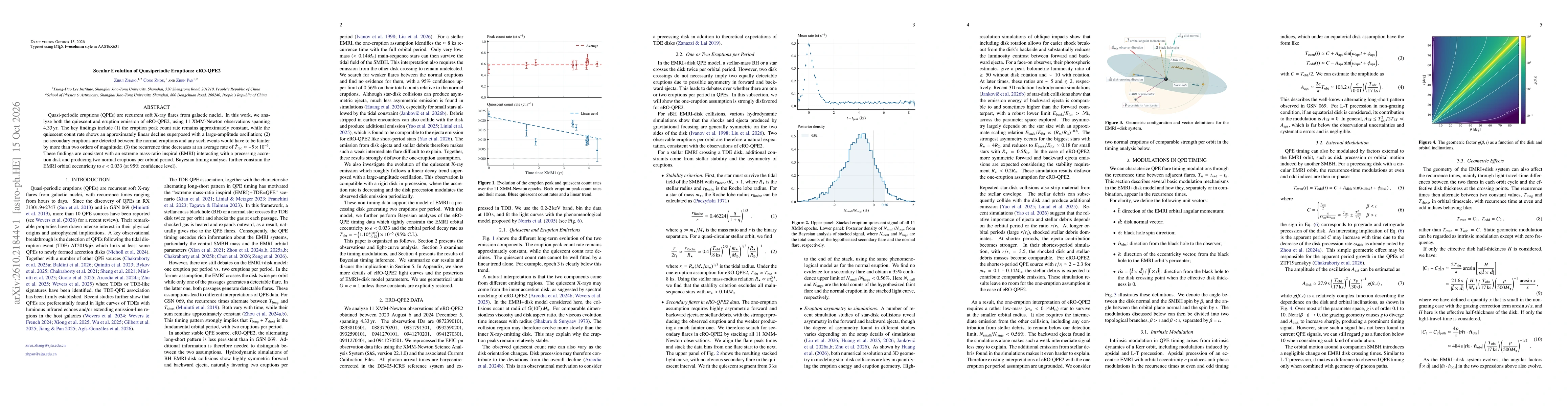 Thumbnail for Secular Evolution of Quasiperiodic Eruptions: eRO-QPE2