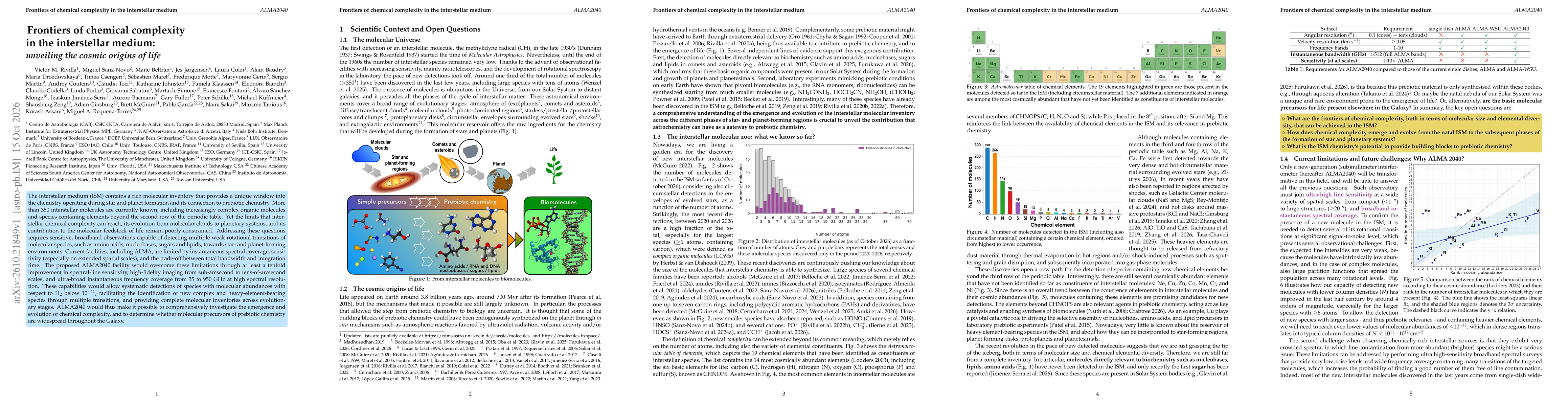 Thumbnail for Frontiers of chemical complexity in the interstellar medium: unveiling the cosmic origins of life