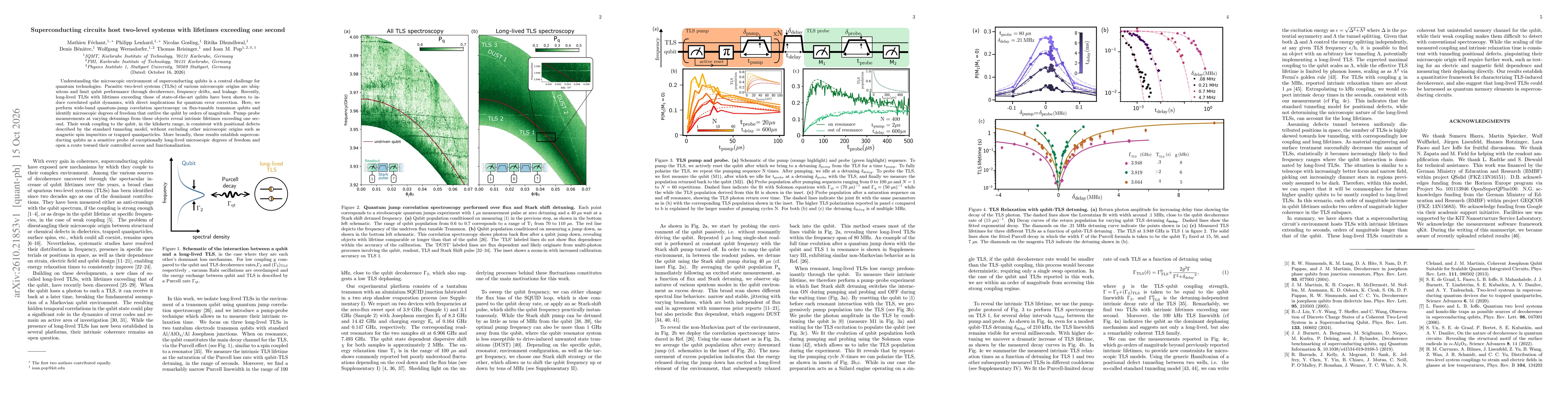 Thumbnail for Superconducting circuits host two-level systems with lifetimes exceeding one second