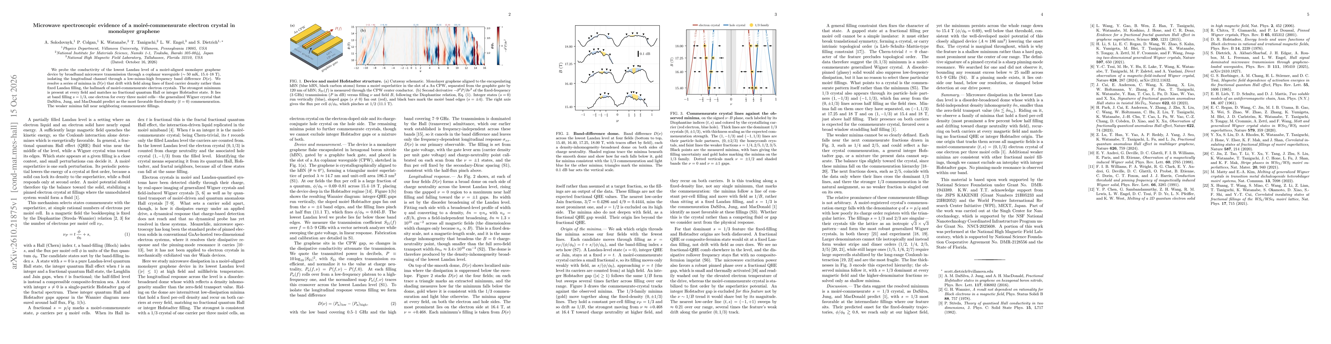 Thumbnail for Microwave spectroscopic evidence of a moiré-commensurate electron crystal in monolayer graphene
