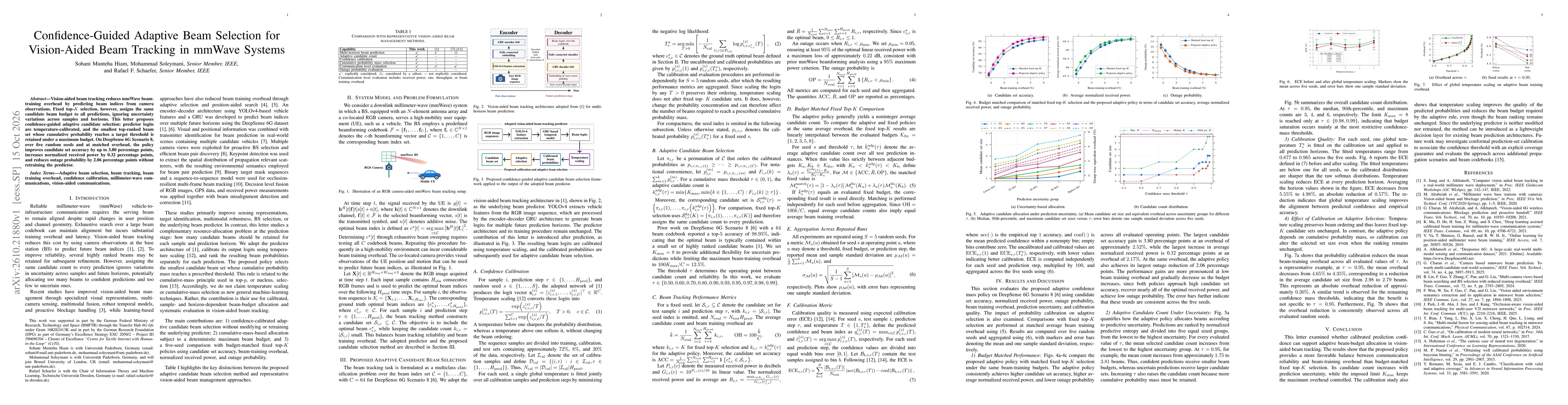 Thumbnail for Confidence-Guided Adaptive Beam Selection for Vision-Aided Beam Tracking in mmWave Systems