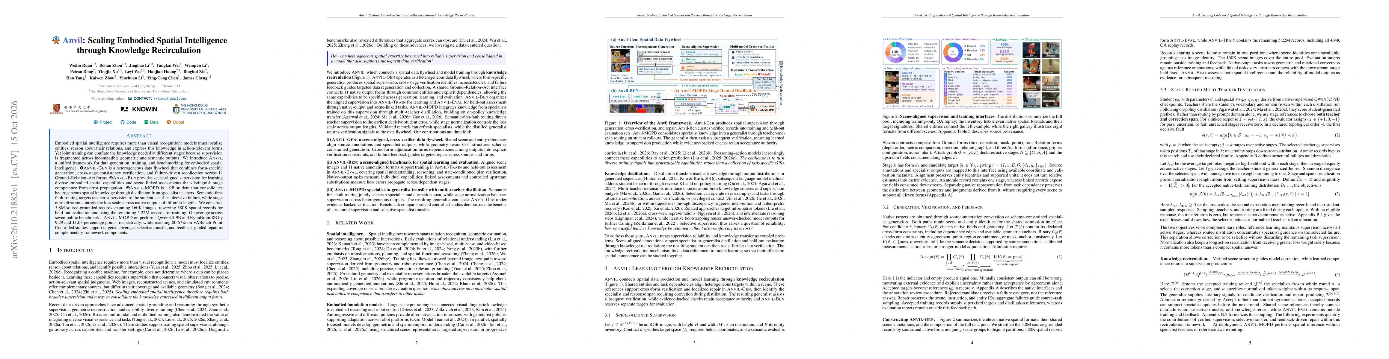 Thumbnail for Anvil: Scaling Embodied Spatial Intelligence through Knowledge Recirculation