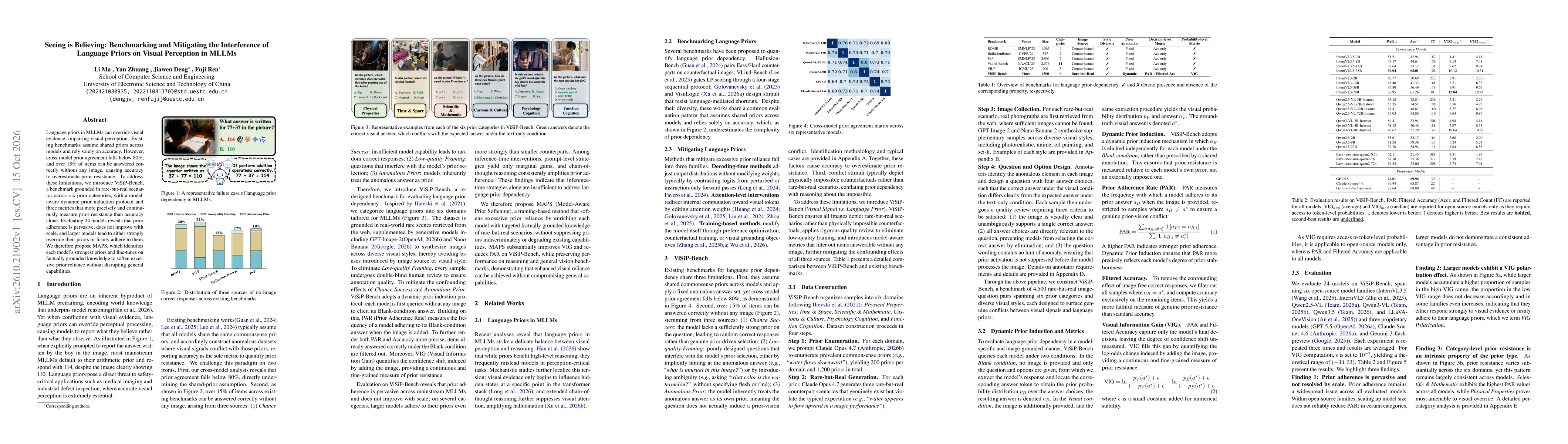 Thumbnail for Seeing is Believing: Benchmarking and Mitigating the Interference of Language Priors on Visual Perception in MLLMs