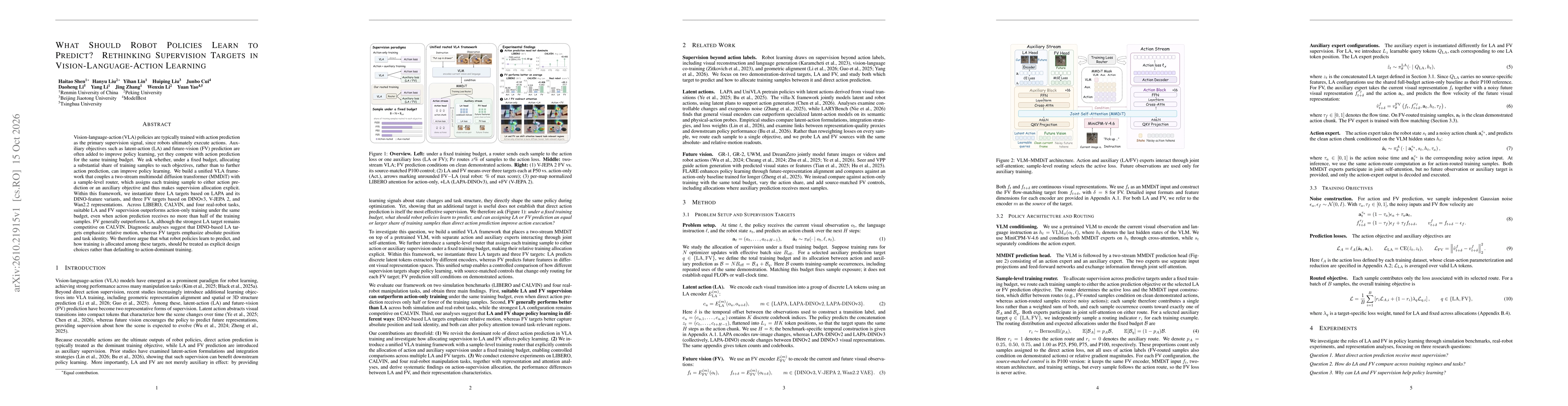 Thumbnail for What Should Robot Policies Learn to Predict? Rethinking Supervision Targets in Vision-Language-Action Learning