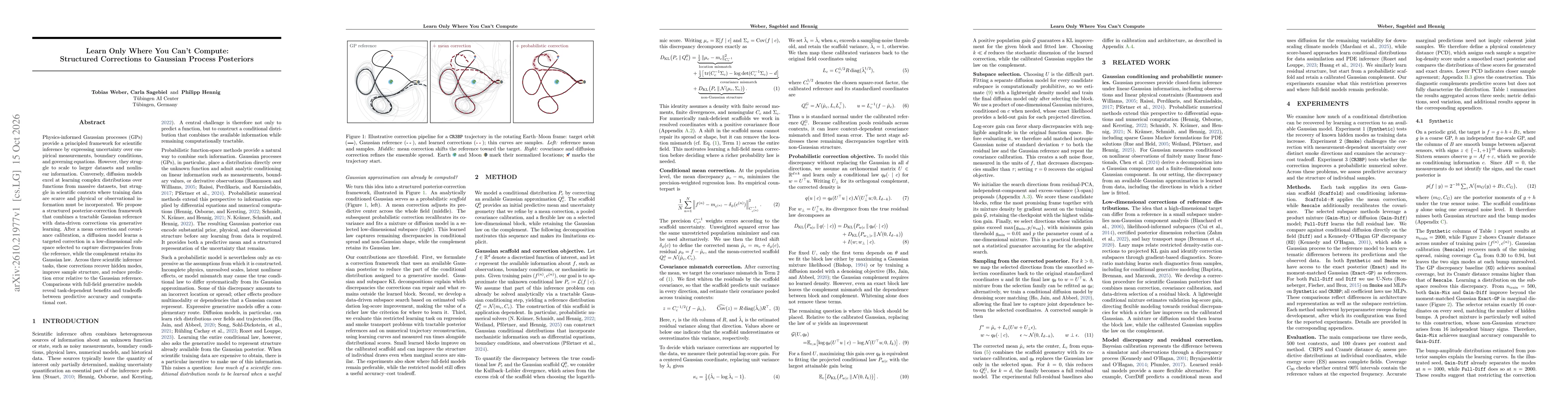 Thumbnail for Learn Only Where You Can't Compute: Structured Corrections to Gaussian Process Posteriors