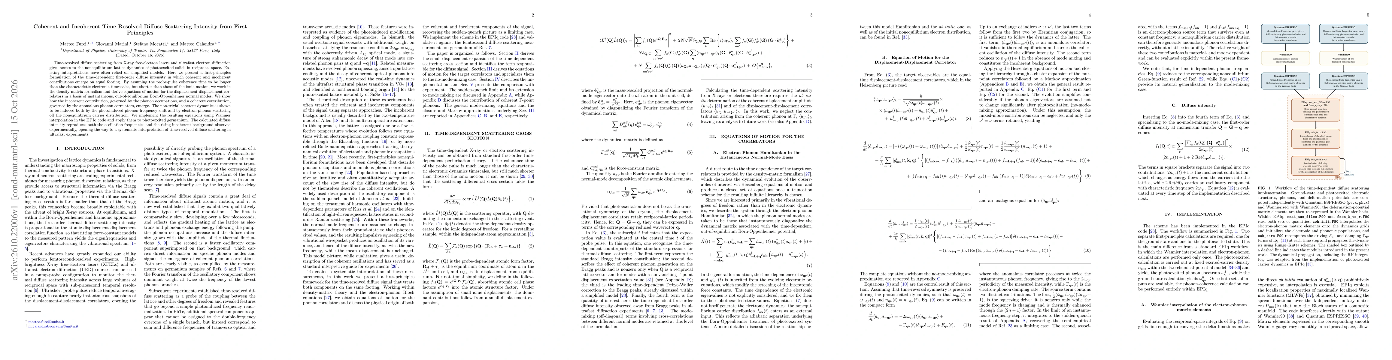 Thumbnail for Coherent and Incoherent Time-Resolved Diffuse Scattering Intensity from First Principles