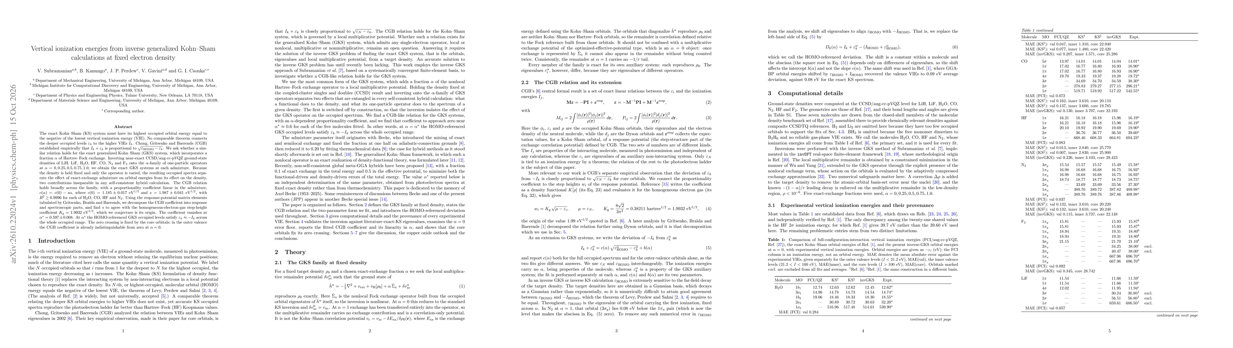 Thumbnail for Vertical ionization energies from inverse generalized Kohn-Sham calculations at fixed electron density