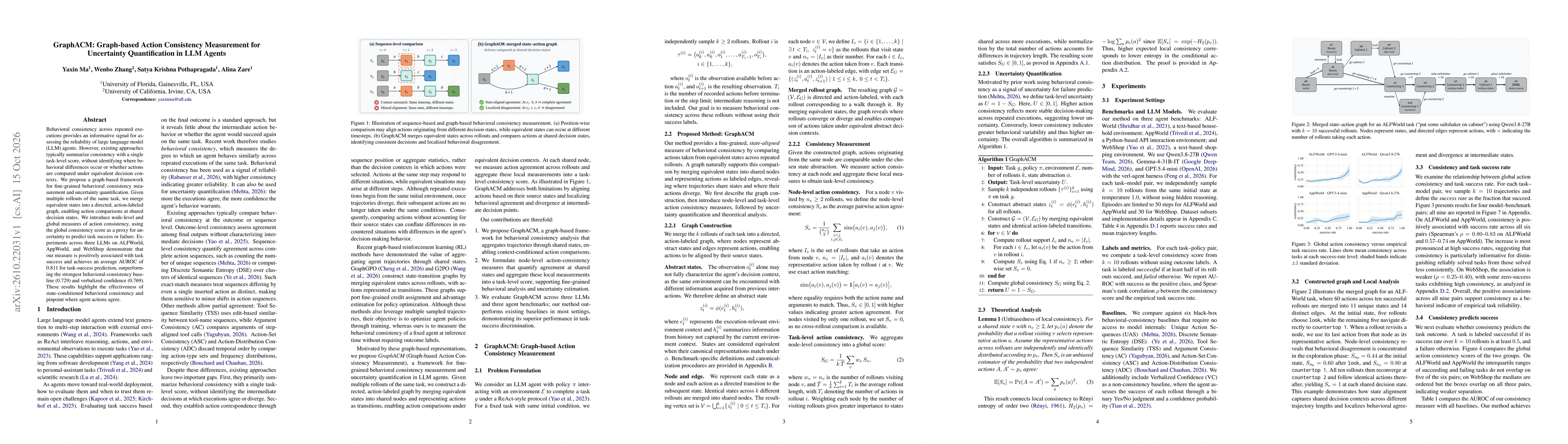 Thumbnail for GraphACM: Graph-based Action Consistency Measurement for Uncertainty Quantification in LLM Agents