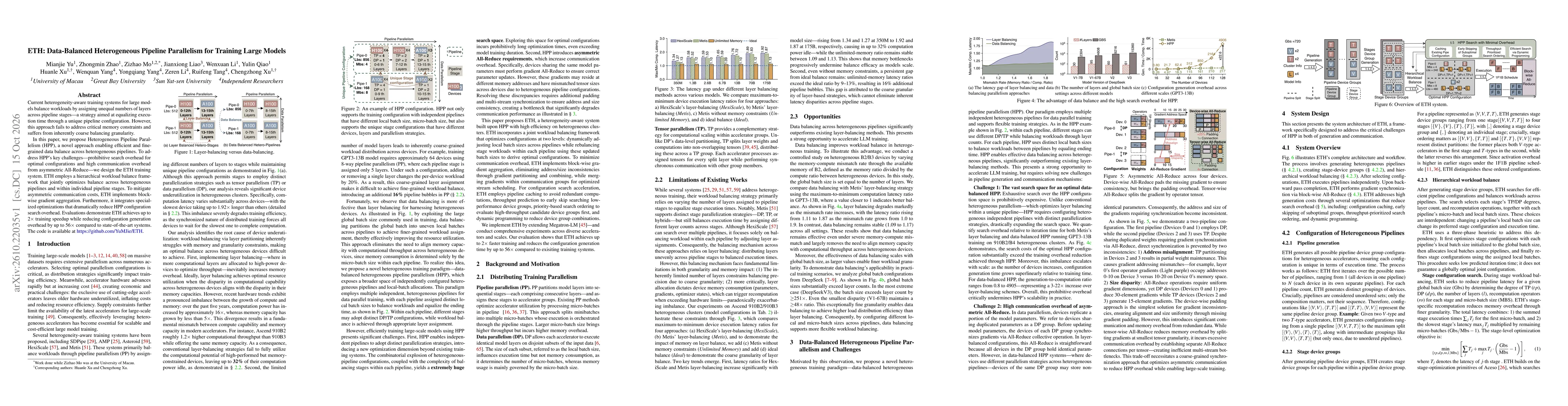 Thumbnail for ETH: Data-Balanced Heterogeneous Pipeline Parallelism for Training Large Models