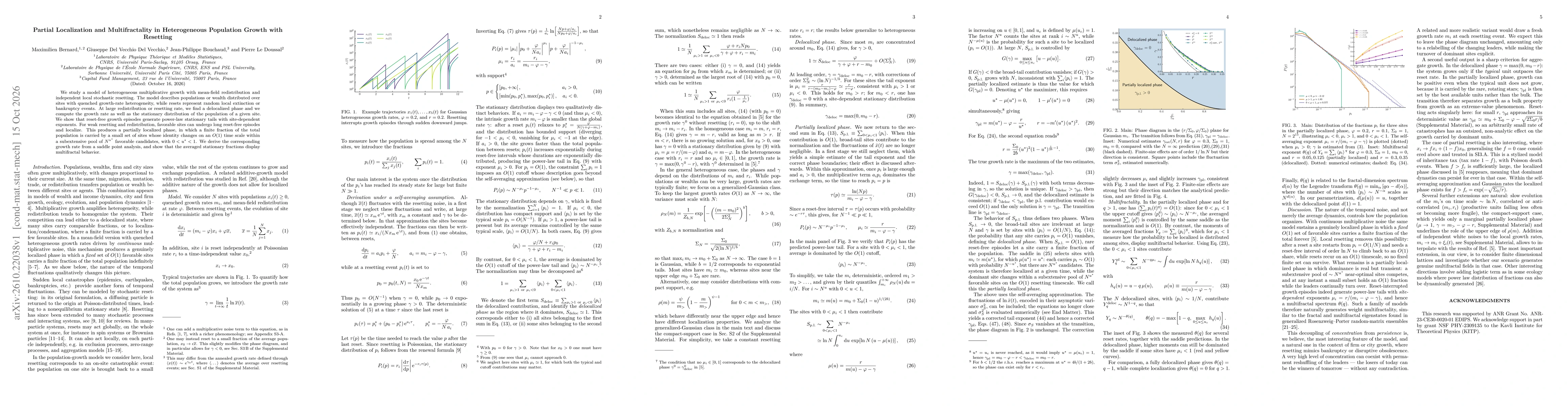 Thumbnail for Partial Localization and Multifractality in Heterogeneous Population Growth with Resetting