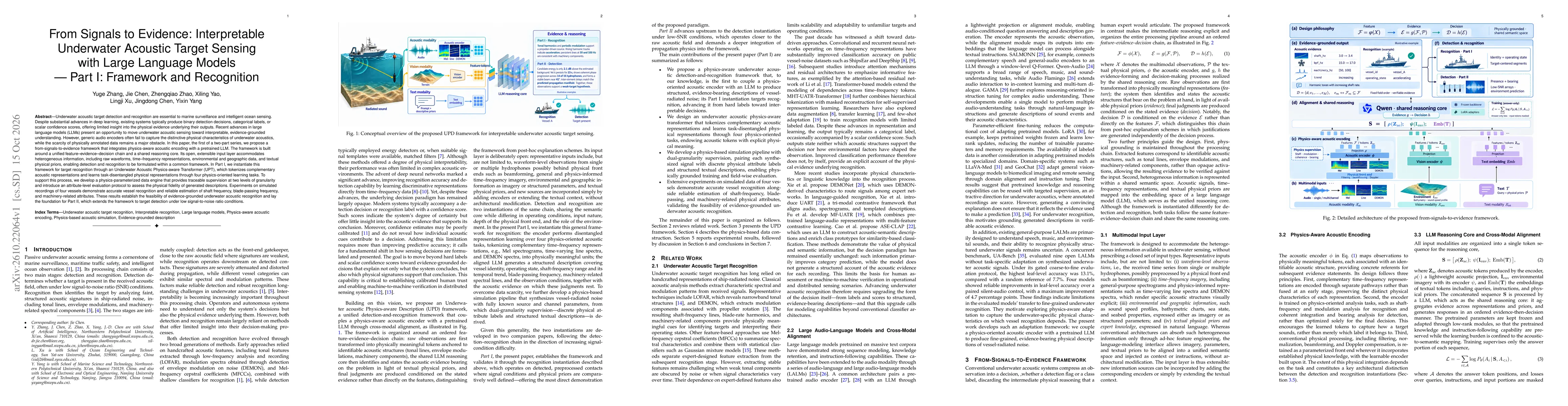 Thumbnail for From Signals to Evidence: Interpretable Underwater Acoustic Target Sensing with Large Language Models - Part I: Framework and Recognition