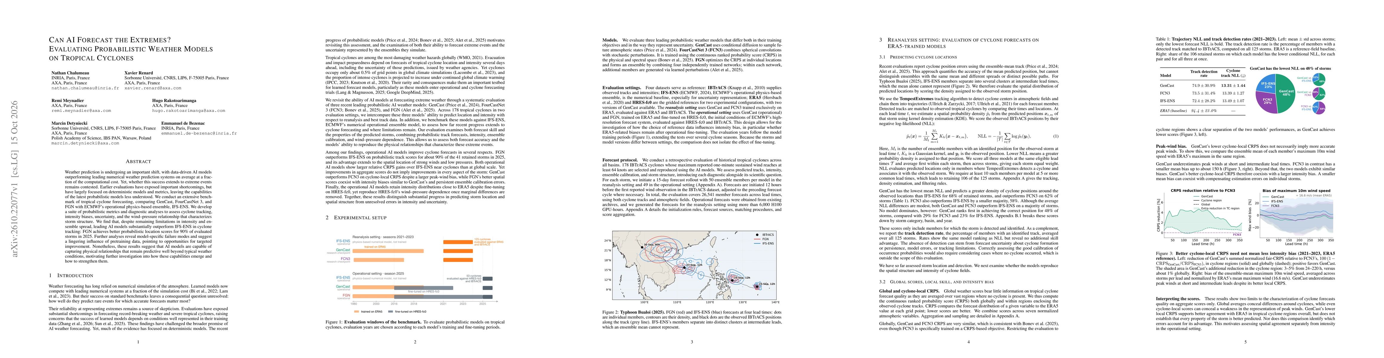 Thumbnail for Can AI Forecast the Extremes? Evaluating Probabilistic Weather Models on Tropical Cyclones