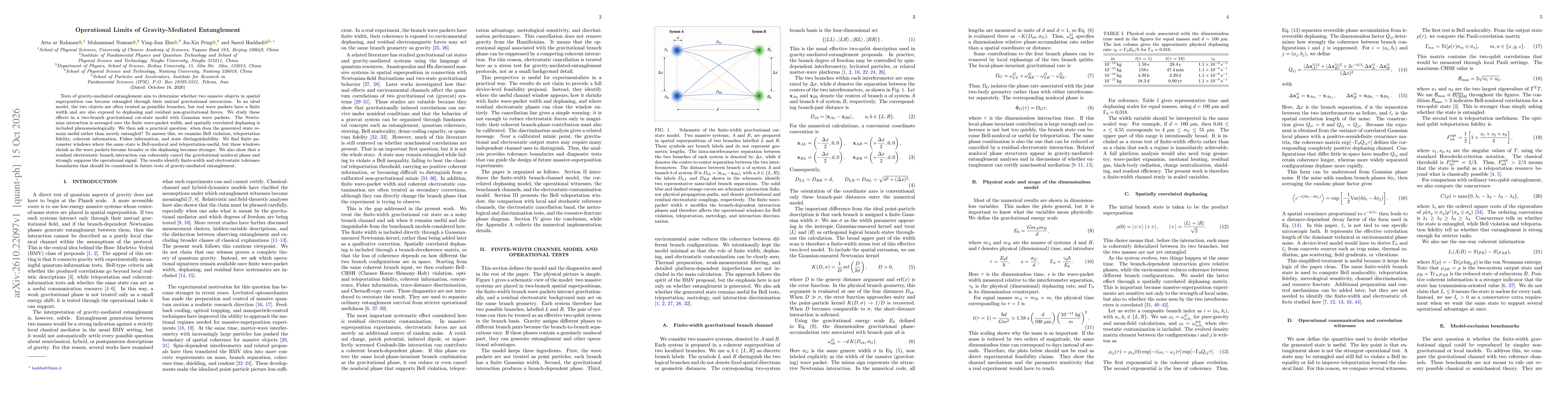 Thumbnail for Operational Limits of Gravity-Mediated Entanglement