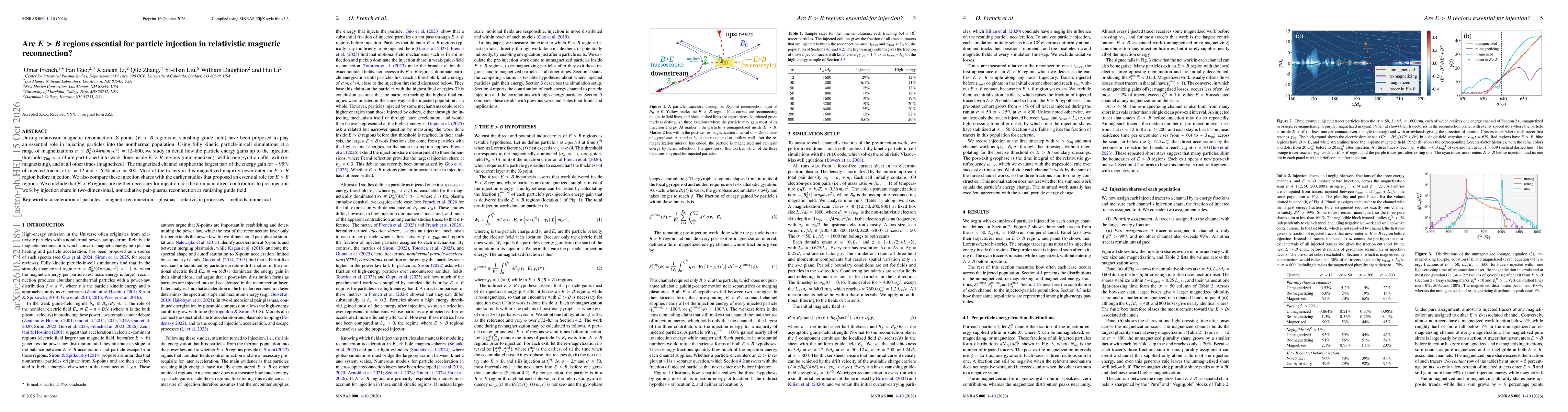 Thumbnail for Are $E>B$ regions essential for particle injection in relativistic magnetic reconnection?