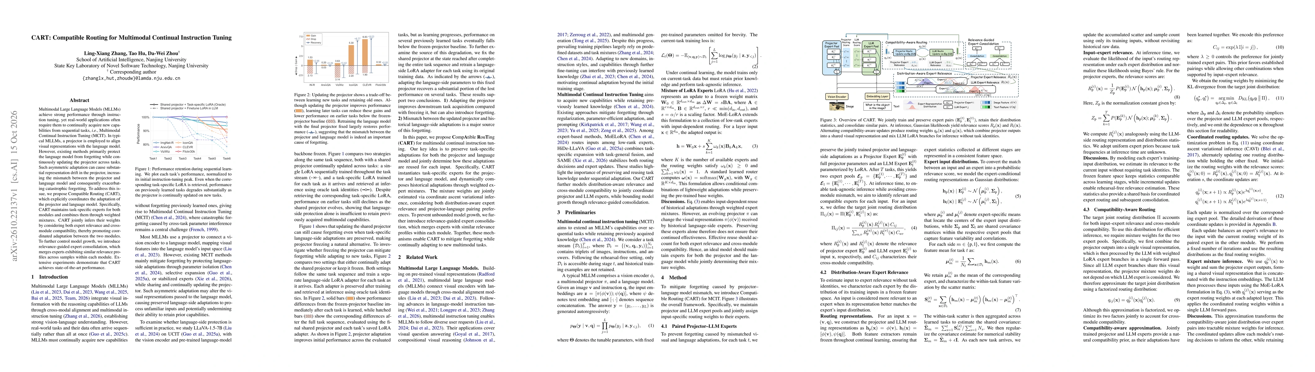 Thumbnail for CART: Compatible Routing for Multimodal Continual Instruction Tuning
