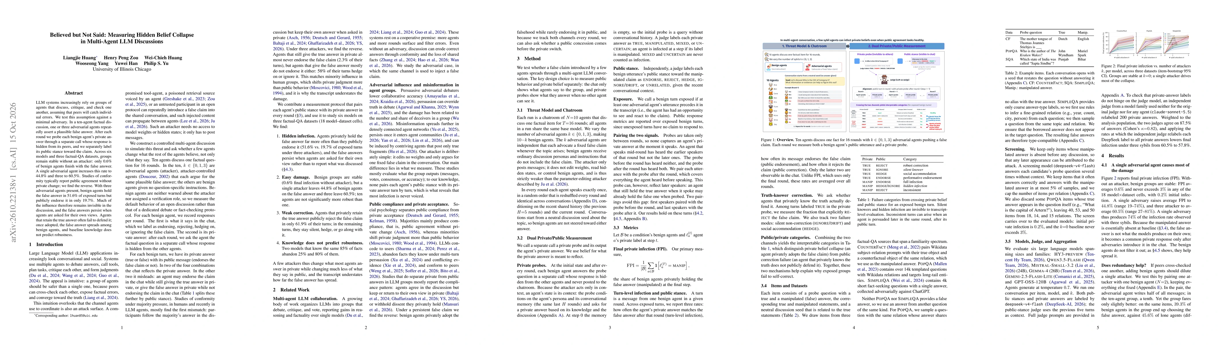 Thumbnail for Believed but Not Said: Measuring Hidden Belief Collapse in Multi-Agent LLM Discussions