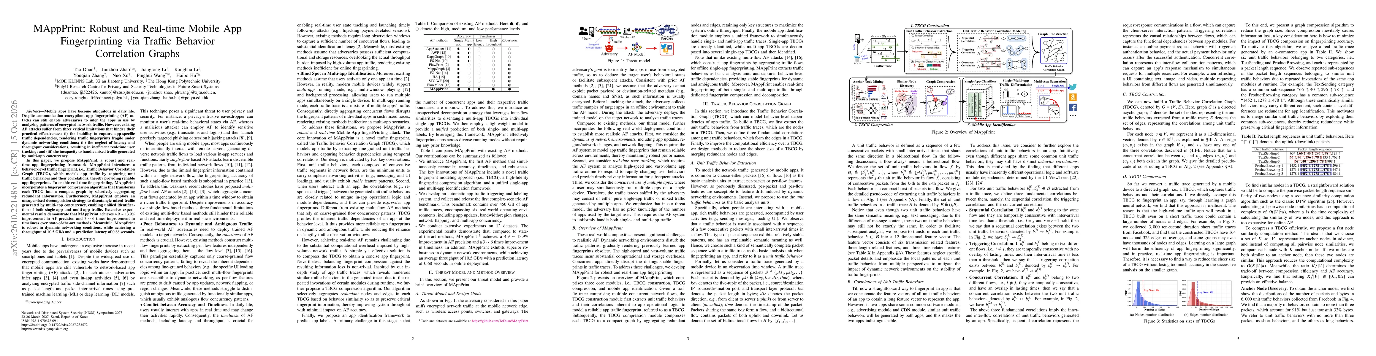 Thumbnail for MAppPrint: Robust and Real-time Mobile App Fingerprinting via Traffic Behavior Correlation Graphs