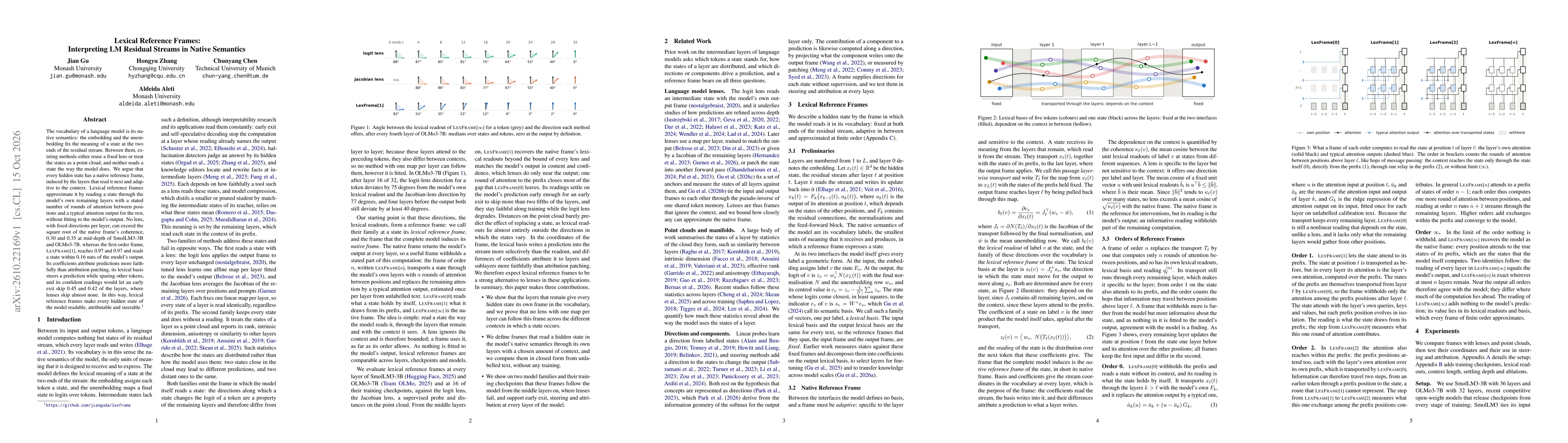 Thumbnail for Lexical Reference Frames: Interpreting LM Residual Streams in Native Semantics