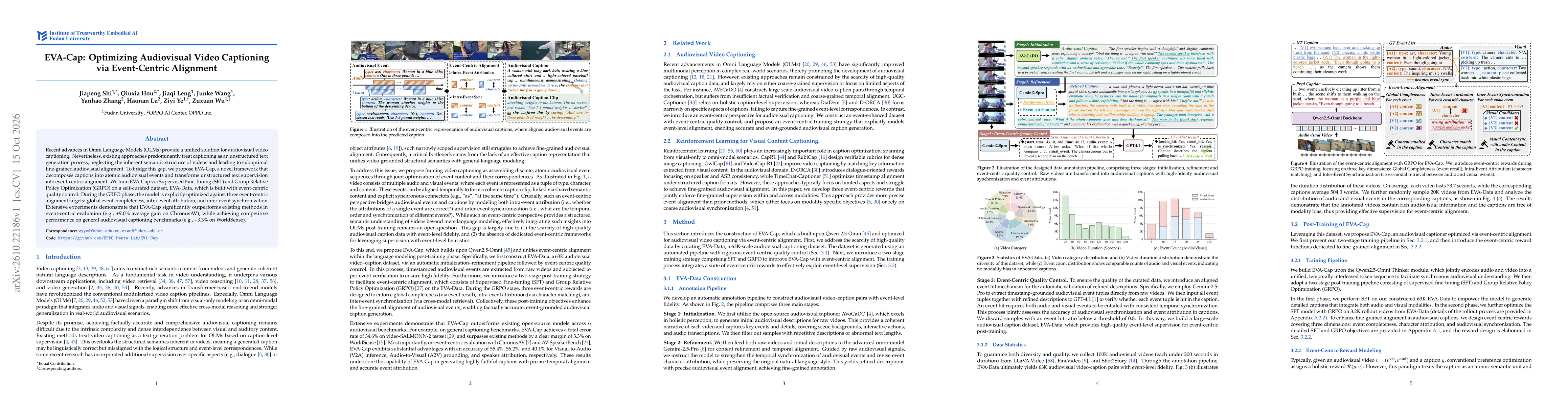 Thumbnail for EVA-Cap: Optimizing Audiovisual Video Captioning via Event-Centric Alignment