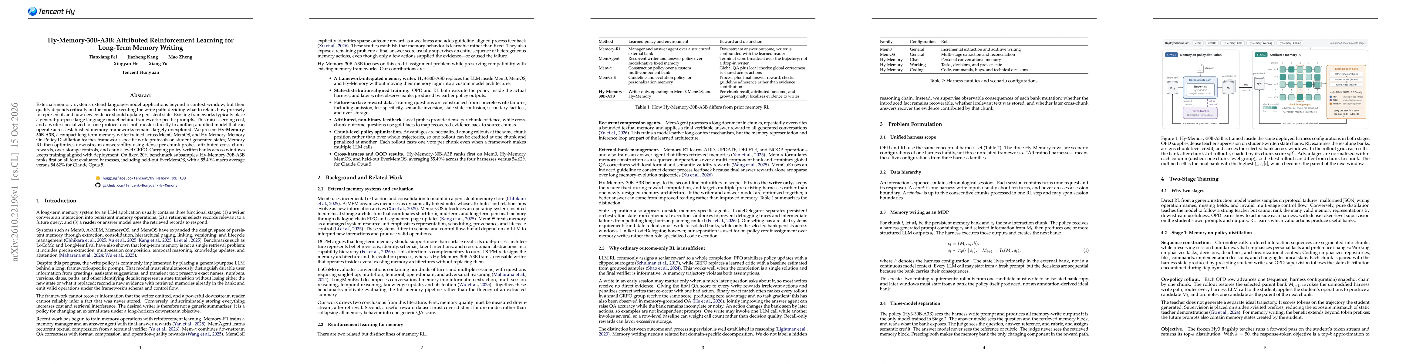 Thumbnail for Hy-Memory-30B-A3B: Attributed Reinforcement Learning for Long-Term Memory Writing