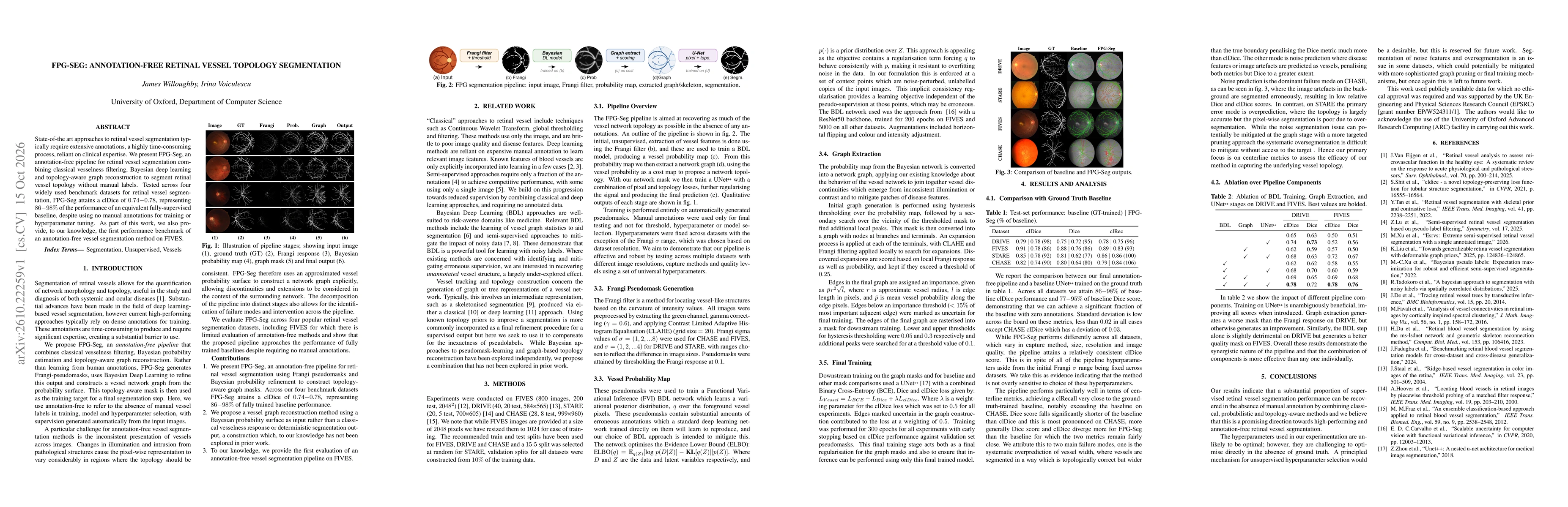 Thumbnail for FPG-Seg: Annotation-free Retinal Vessel Topology Segmentation