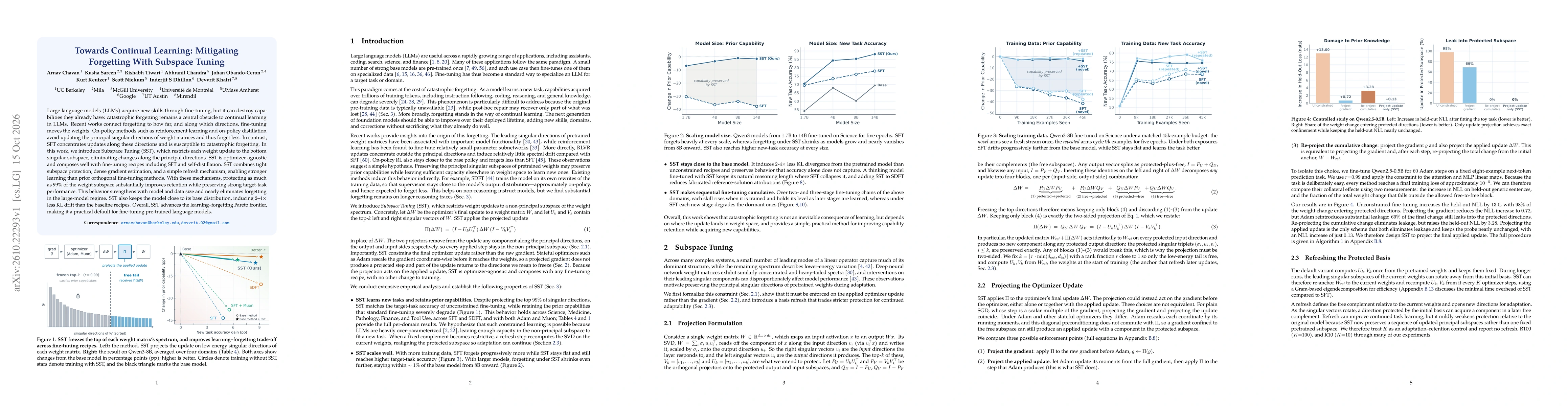 Thumbnail for Towards Continual Learning: Mitigating Forgetting With Subspace Tuning