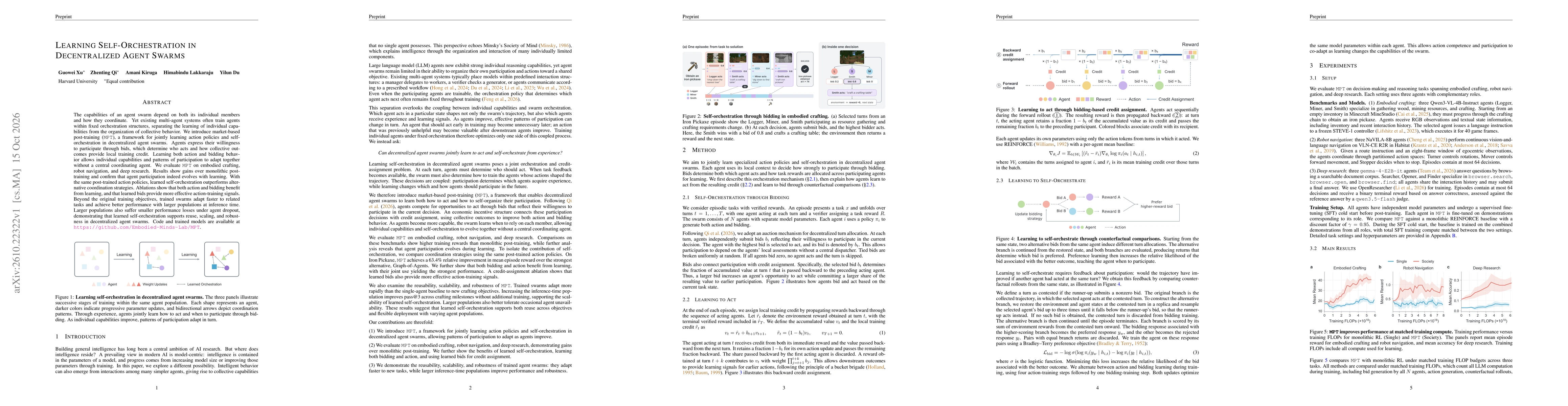 Thumbnail for Learning Self-Orchestration in Decentralized Agent Swarms