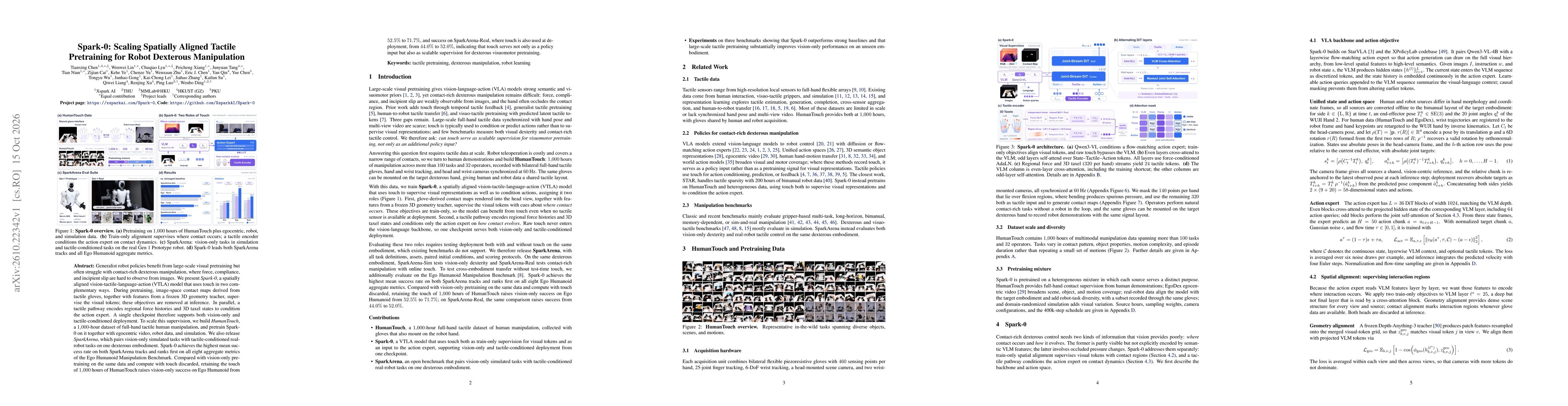 Thumbnail for Spark-0: Scaling Spatially Aligned Tactile Pretraining for Robot Dexterous Manipulation