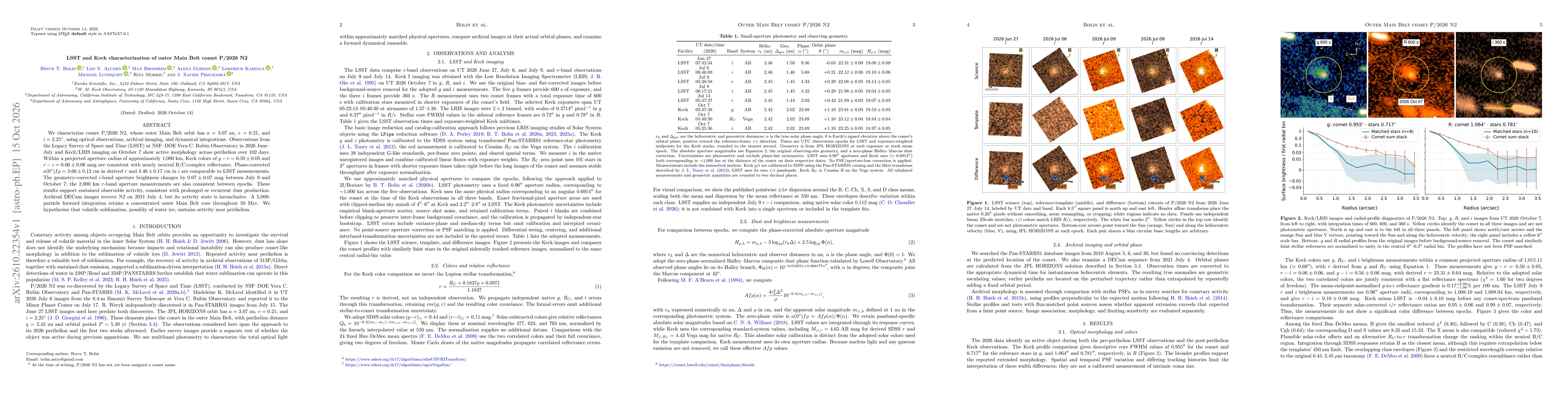 Thumbnail for LSST and Keck characterization of outer Main Belt comet P/2026 N2